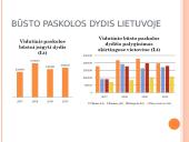 Būsto paskolos, jų dinamika ir reikšmė banko finansiniam rezultatui 7 puslapis