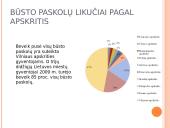 Būsto paskolos, jų dinamika ir reikšmė banko finansiniam rezultatui 8 puslapis