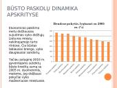 Būsto paskolos, jų dinamika ir reikšmė banko finansiniam rezultatui 9 puslapis