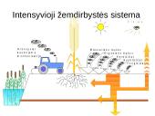 Dirvožemis kaip išteklius, jo panaudojimas ir apsauga 15 puslapis