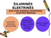 Elektra mūsų gyvenime 12 puslapis