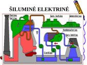 Elektra mūsų gyvenime 13 puslapis