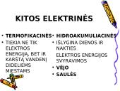 Elektra mūsų gyvenime 16 puslapis