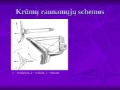 Krūmapjovės 11 puslapis