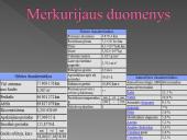 Merkurijus kas tai?  5 puslapis