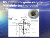 Nuotekų valymo įrenginiai 13 puslapis