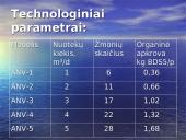 Nuotekų valymo įrenginiai 18 puslapis