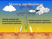 Pamatų projektavimas 12 puslapis