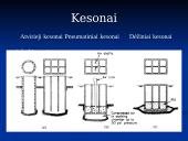 Pamatų projektavimas 16 puslapis