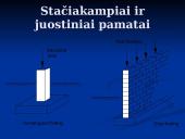 Pamatų projektavimas 10 puslapis