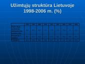 Paslaugų sektoriaus pokyčiai Lietuvoje 10 puslapis