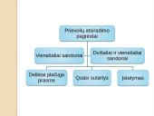 Prievolių teisės ir prievolės samprata 5 puslapis