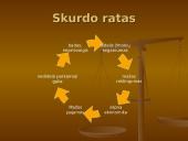 Kas yra trečiasis pasaulis? 9 puslapis