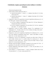 Futbolo technikos treniruotė 9 puslapis