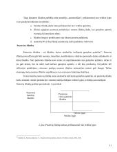 Išlaidų esmė ir klasifikavimas: didmeninė prekyba naftos produktais UAB "PET" 11 puslapis