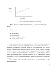 Išlaidų esmė ir klasifikavimas: didmeninė prekyba naftos produktais UAB "PET" 14 puslapis