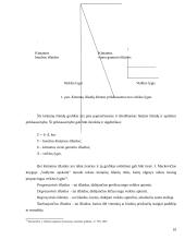 Išlaidų esmė ir klasifikavimas: didmeninė prekyba naftos produktais UAB "PET" 10 puslapis