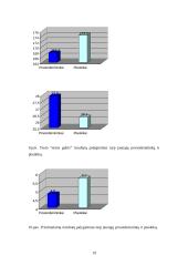 Jaunųjų povandenininkų fizinės būklės analizė 19 puslapis