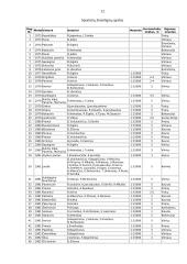 Orientavimosi sportas Lietuvoje 11 puslapis