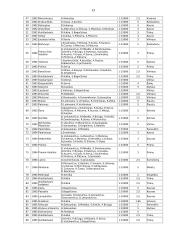 Orientavimosi sportas Lietuvoje 12 puslapis