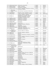 Orientavimosi sportas Lietuvoje 13 puslapis