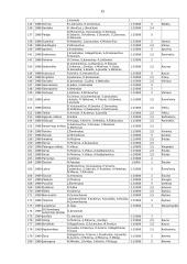 Orientavimosi sportas Lietuvoje 14 puslapis