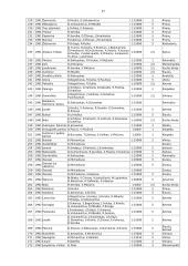 Orientavimosi sportas Lietuvoje 16 puslapis