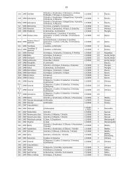 Orientavimosi sportas Lietuvoje 18 puslapis