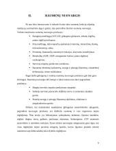 Sporto biochemija 9 puslapis