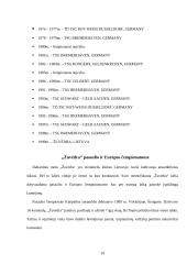 Šokio istorija 19 puslapis