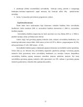 Tarpbiudžetinis lėšų paskirstymas 11 puslapis