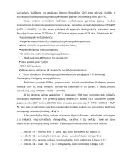Tarpbiudžetinis lėšų paskirstymas 6 puslapis