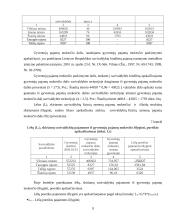 Tarpbiudžetinis lėšų paskirstymas 8 puslapis