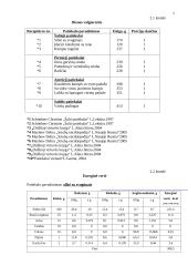Maisto kokybė ir sauga 7 puslapis