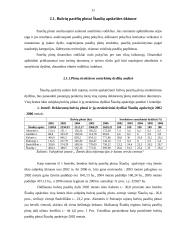 Šiaulių apskrities bulvių derliaus ir derlingumo statistinė analizė 11 puslapis
