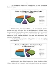 Šiaulių apskrities bulvių derliaus ir derlingumo statistinė analizė 13 puslapis