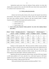 Šiaulių apskrities bulvių derliaus ir derlingumo statistinė analizė 15 puslapis