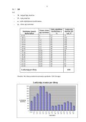 Terminio apdorojimo organizavimas restorane 5 puslapis