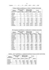Terminio apdorojimo organizavimas restorane 9 puslapis