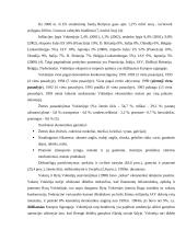 Vokietija: istorija, geopolitinė padėtis, ekonominė situacija 14 puslapis