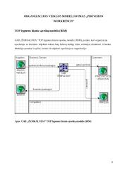 Veiklos analizė, reikalavimų specifikavimas informacinei sistemai, veiklos modeliavimas: UAB "Žemkalnija" 8 puslapis