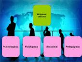 Mokymo procesą sąlygojantys veiksniai 3 puslapis