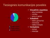 Neverbalinės komunikacijos samprata 4 puslapis