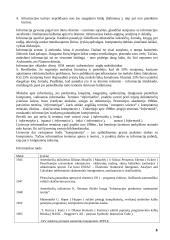 Informacija 3 puslapis