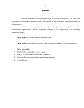 Juridinio asmens organai ir atstovai 3 puslapis