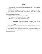 Pirkimo-pardavimo sutarties samprata, rūšys bei formos 10 puslapis