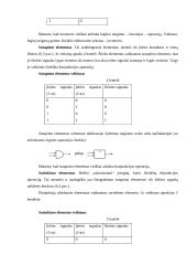 Loginiai kompiuterio veikimo pagrindai 3 puslapis