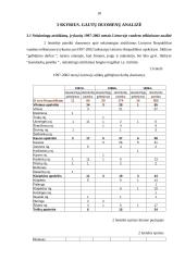 Nelaimingi atsitikimai vandenyje 17 puslapis