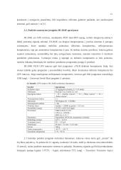 Padėties nustatymo duomenų perdavimo mobiliuoju ryšiu sistema 11 puslapis