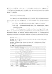 Padėties nustatymo duomenų perdavimo mobiliuoju ryšiu sistema 12 puslapis